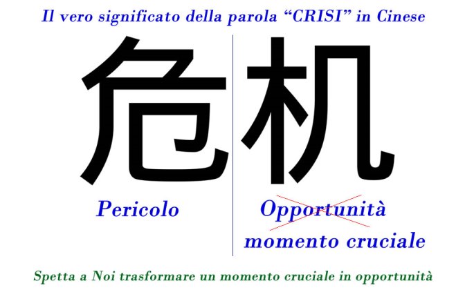 ho perso il lavoro come fare