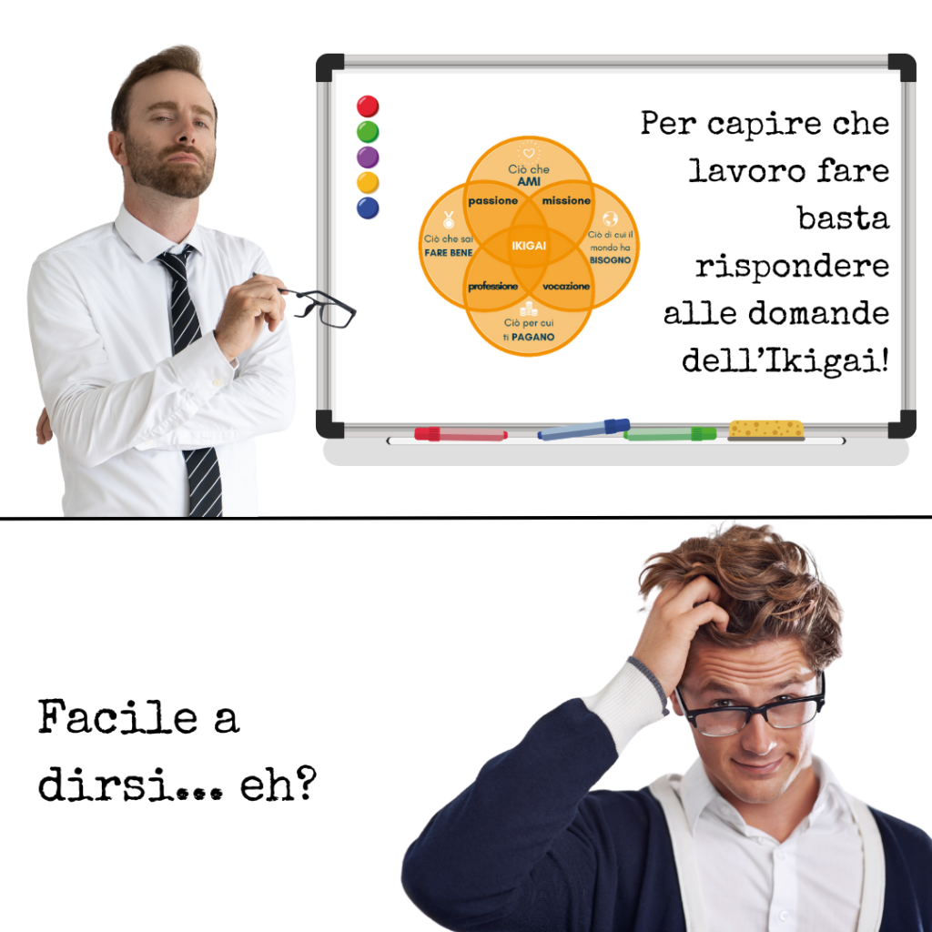 come capire che lavoro fare